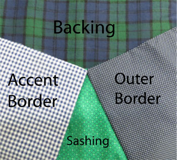 fabric selections for borders